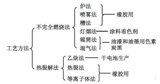 黑猫炭黑.jpg